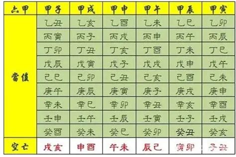 天乙貴人女命|八字神煞論命法之天乙貴人、天德貴人、月德貴人三神詳解